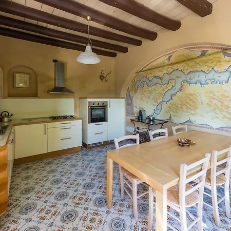 Villa La Rossa *